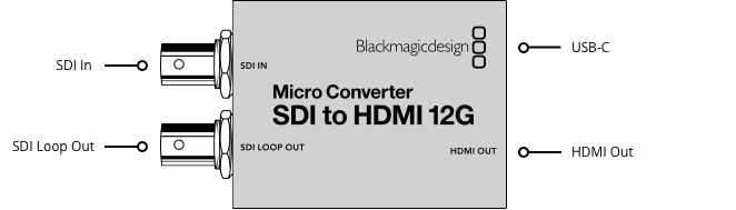 micro-converter-sdi-to-hdmi-12g-w-psu-3